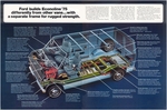 1975 Ford Vans-08-09